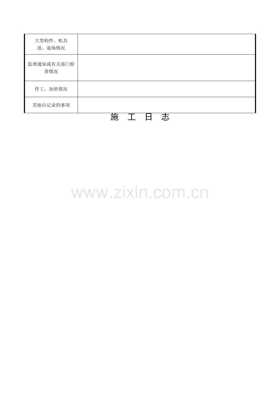 施工日志表格.doc_第3页