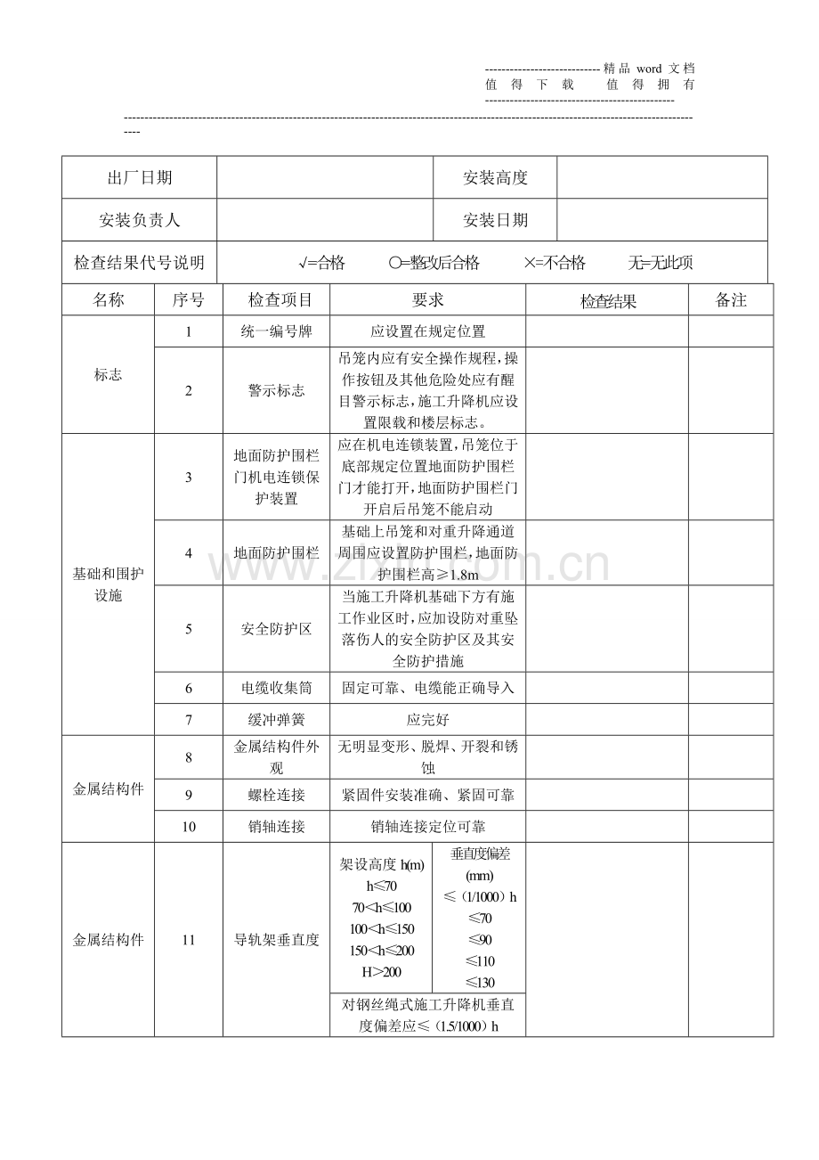 施工升降机每月检查表.doc_第3页