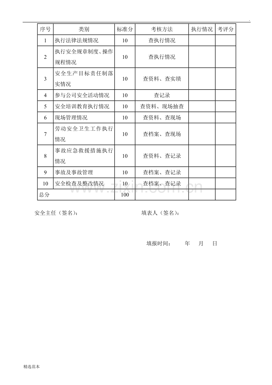 安全生产责任考核、奖惩管理制度.doc_第3页