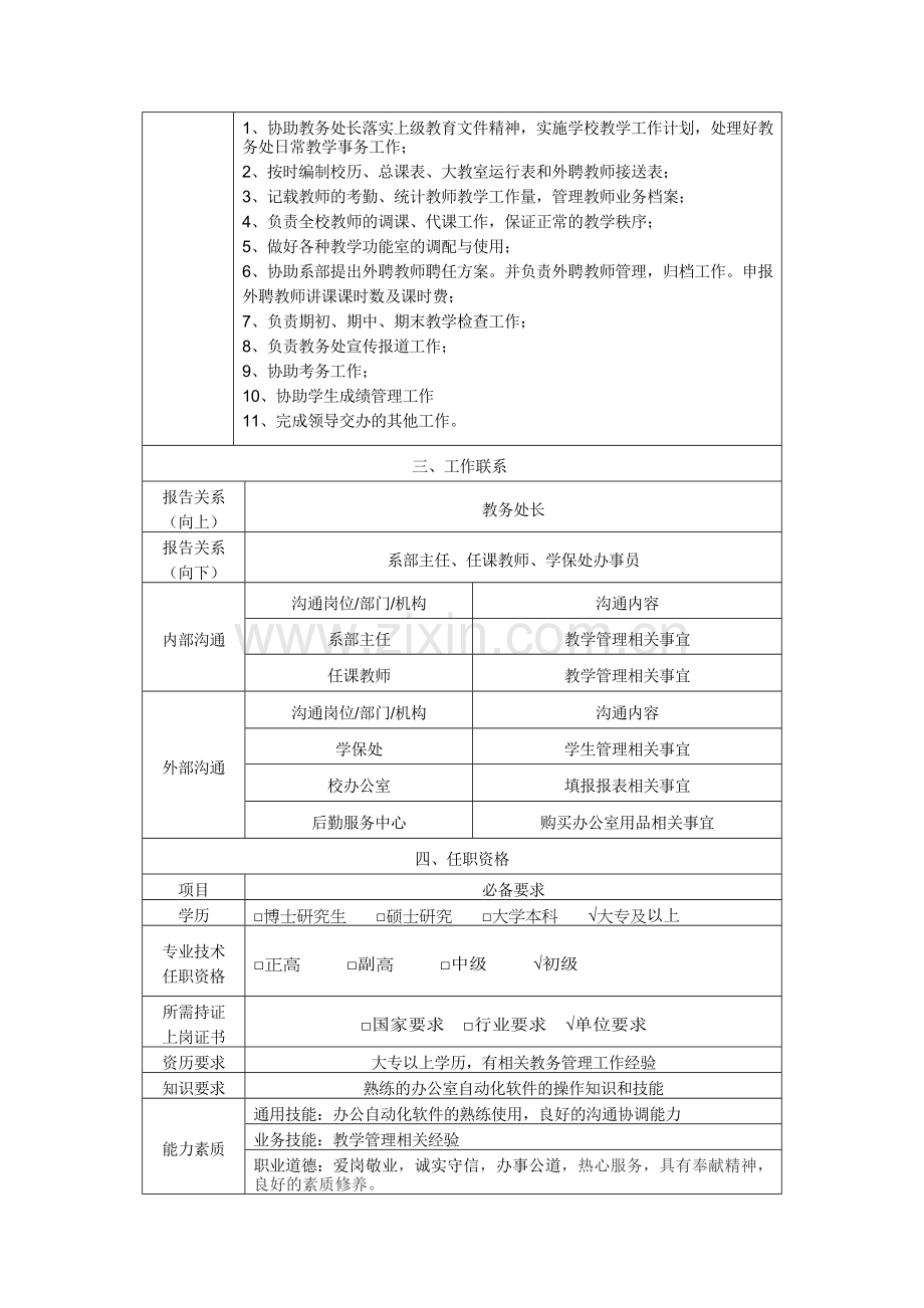 内控岗位说明书(教务管理员1).doc_第2页