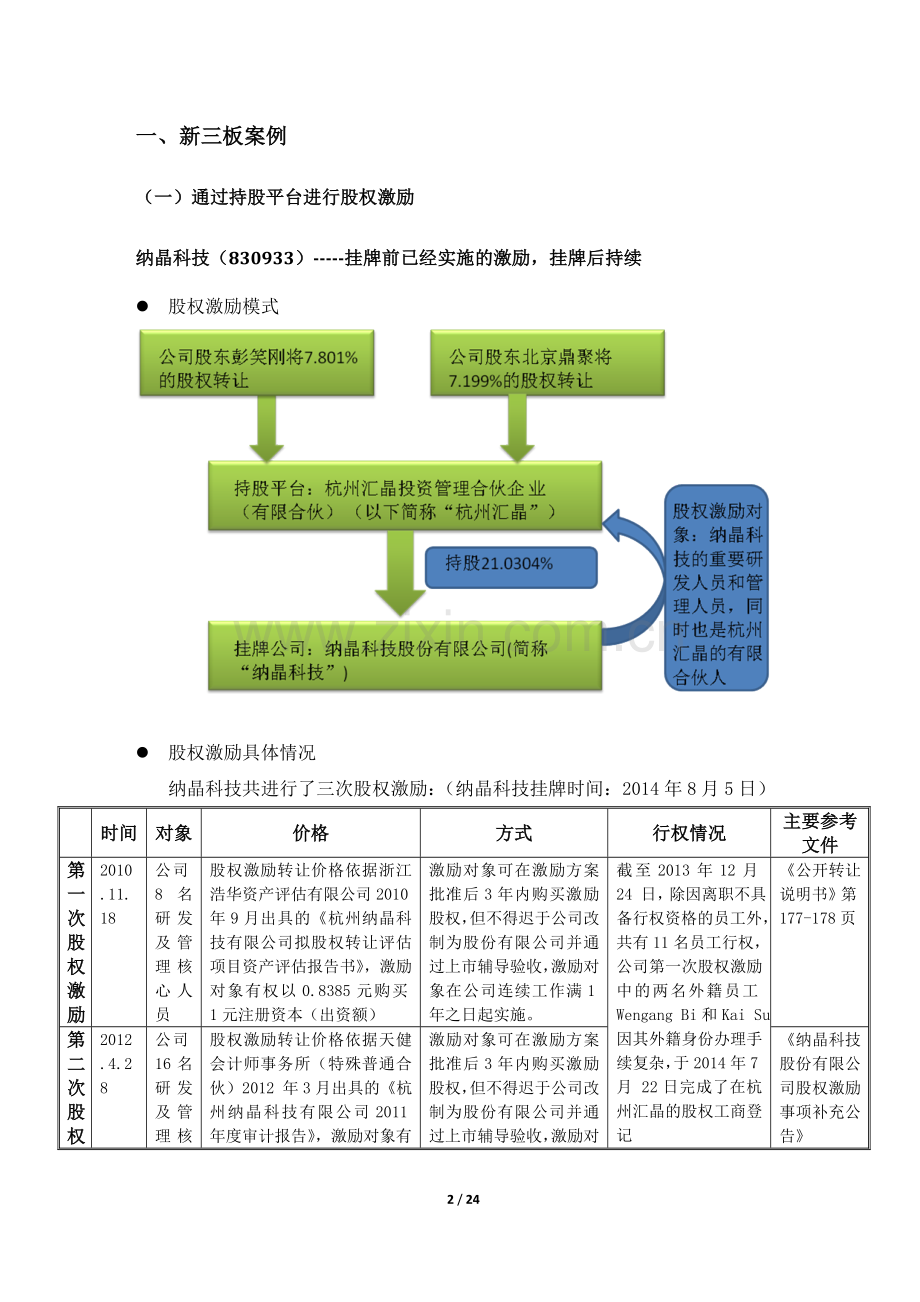 股权激励相关案例分析2015.doc_第2页