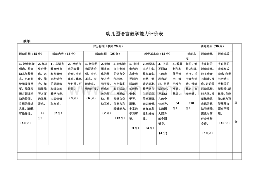 幼儿园语言教学评价表.doc_第1页