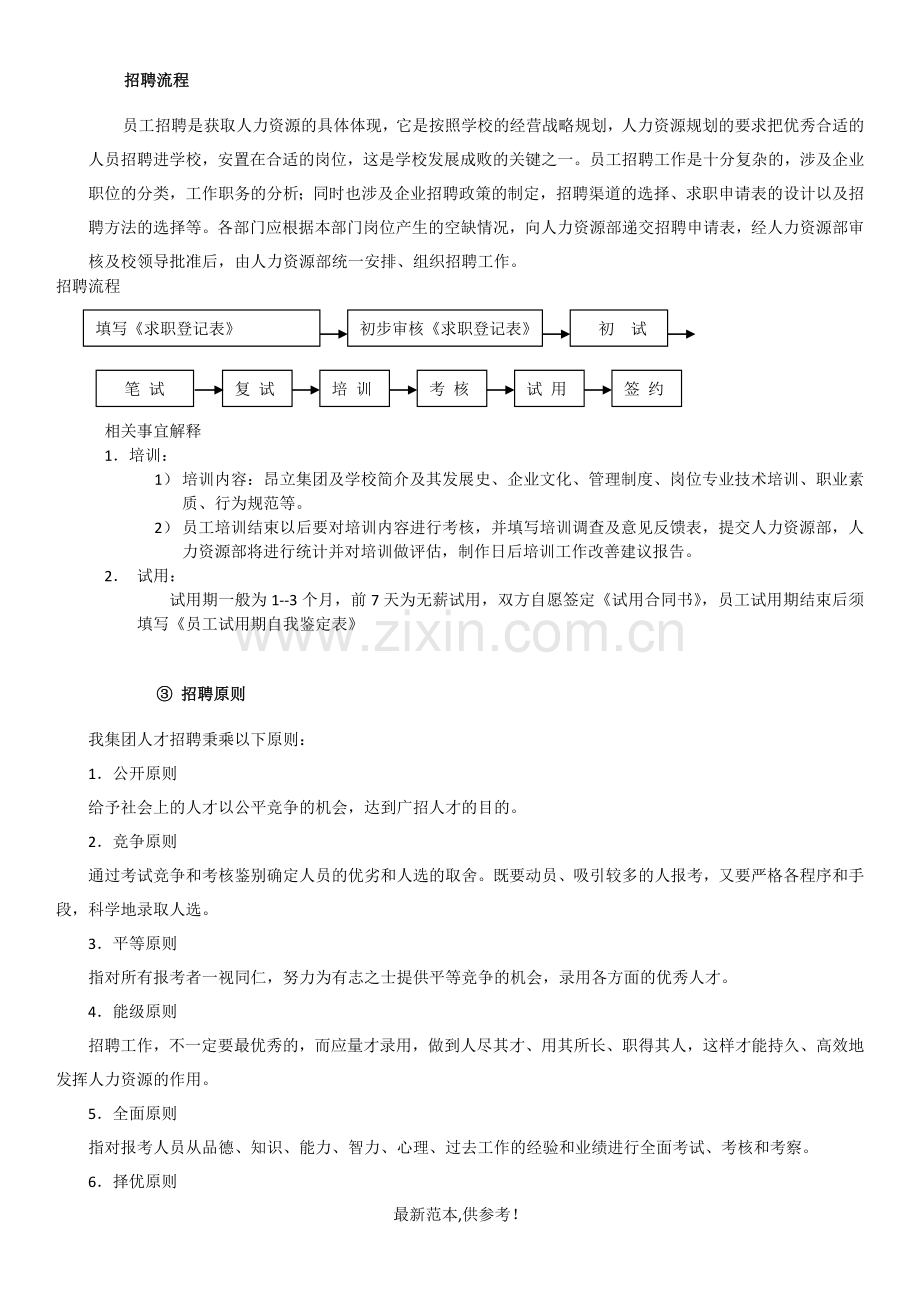 培训学校招聘流程管理.doc_第1页