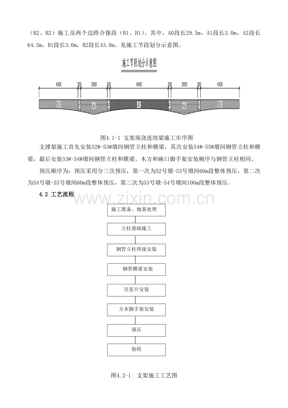 支架现浇连续梁支撑架施工作业指导书.doc_第2页