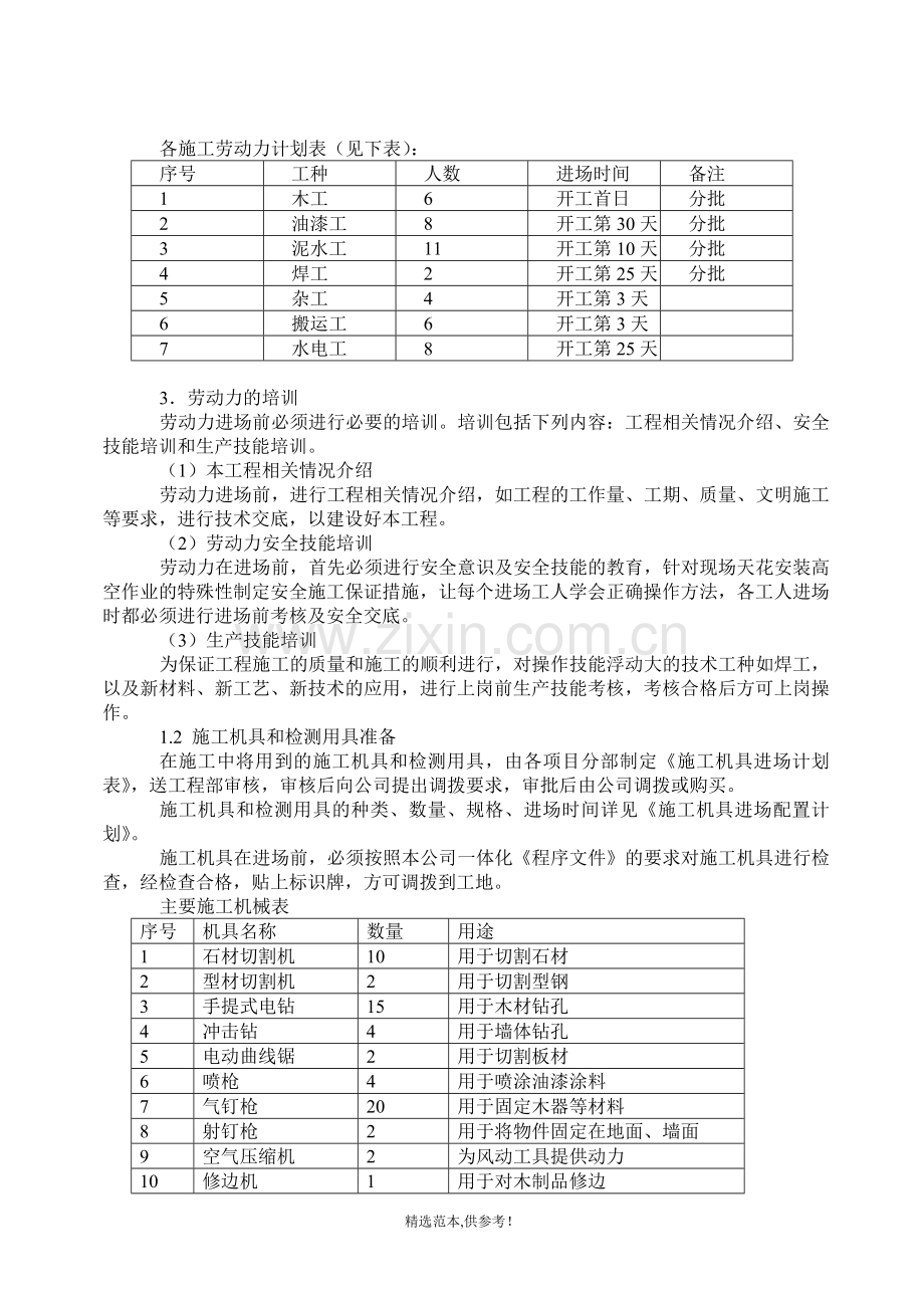 乳胶漆专项施工方案.doc_第3页