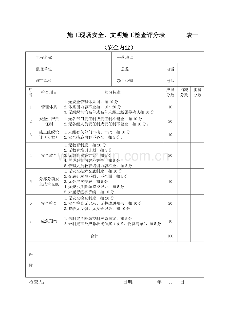 施工现场安全、文明施工检查评分表.doc_第1页