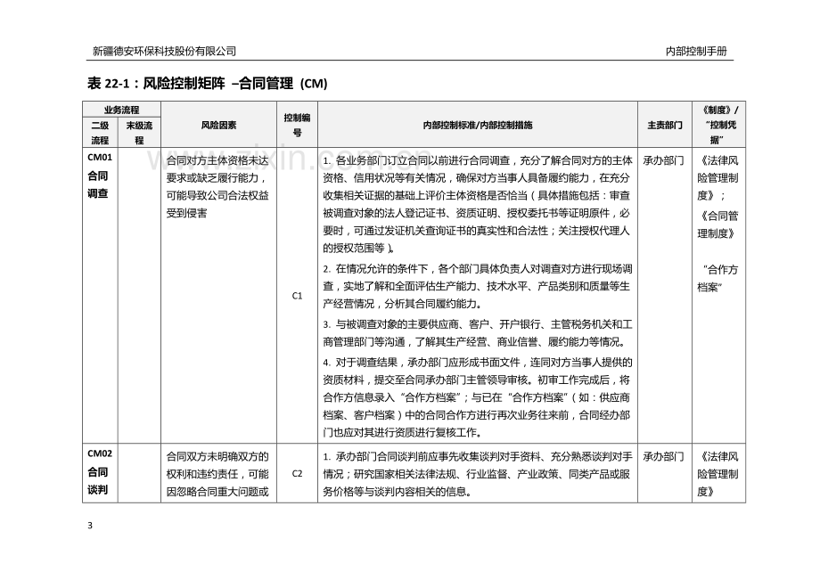 内部控制手册之合同管理.doc_第3页