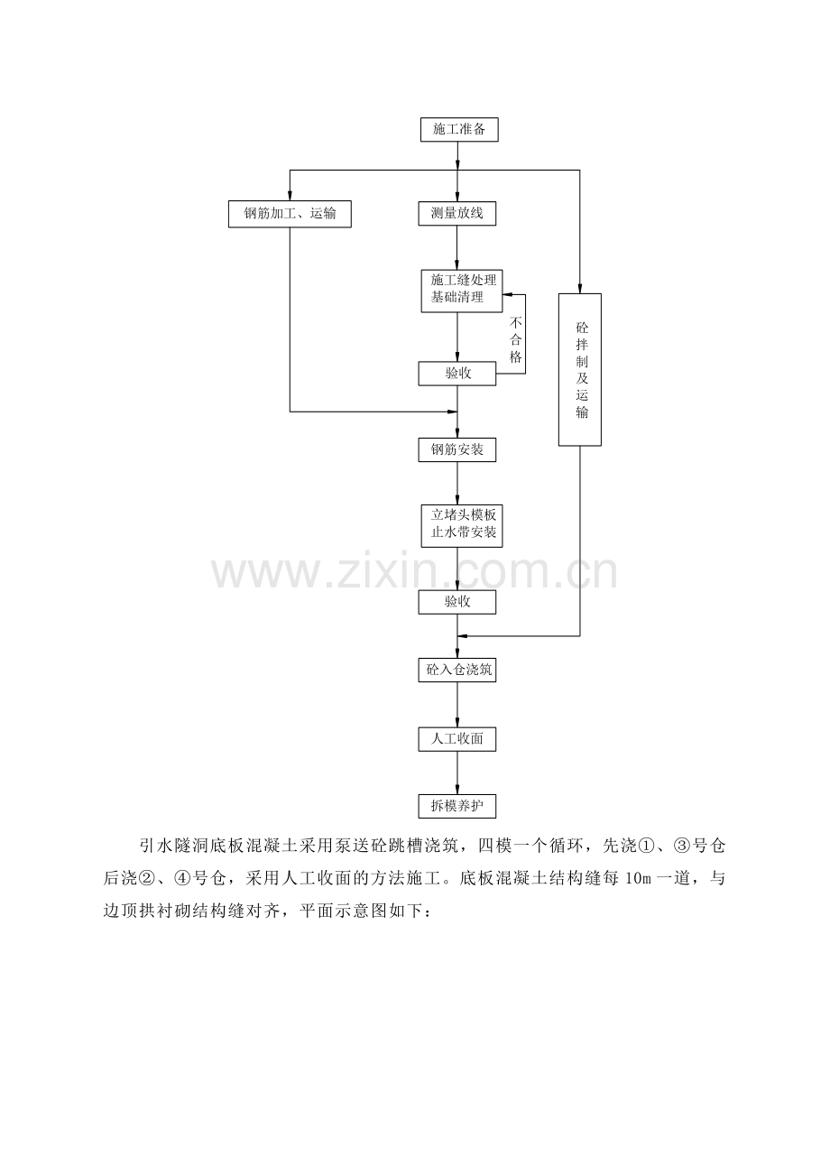 引水隧洞底板混凝土人工浇筑及收面施工方案.doc_第2页