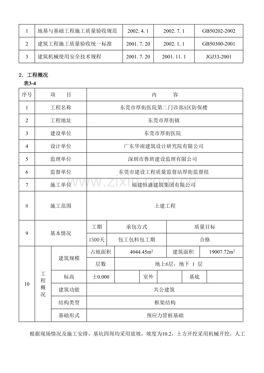 土方工程专项施工方案(林发).doc_第2页