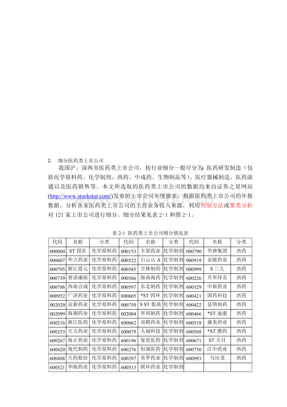 医药类上市公司经营绩效评价.doc_第1页