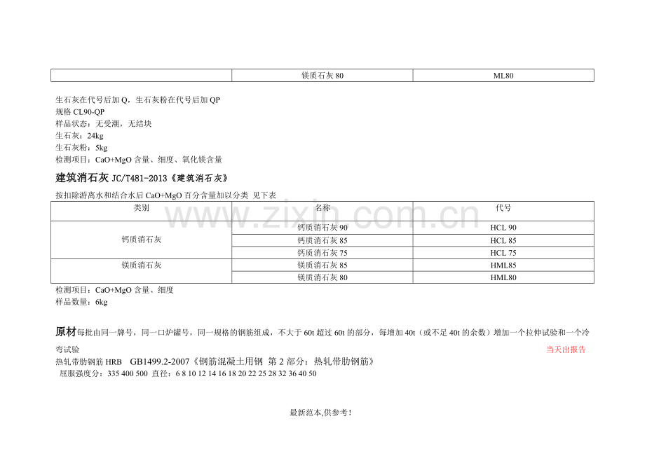 建筑材料见证取样清单及试验时间.doc_第2页