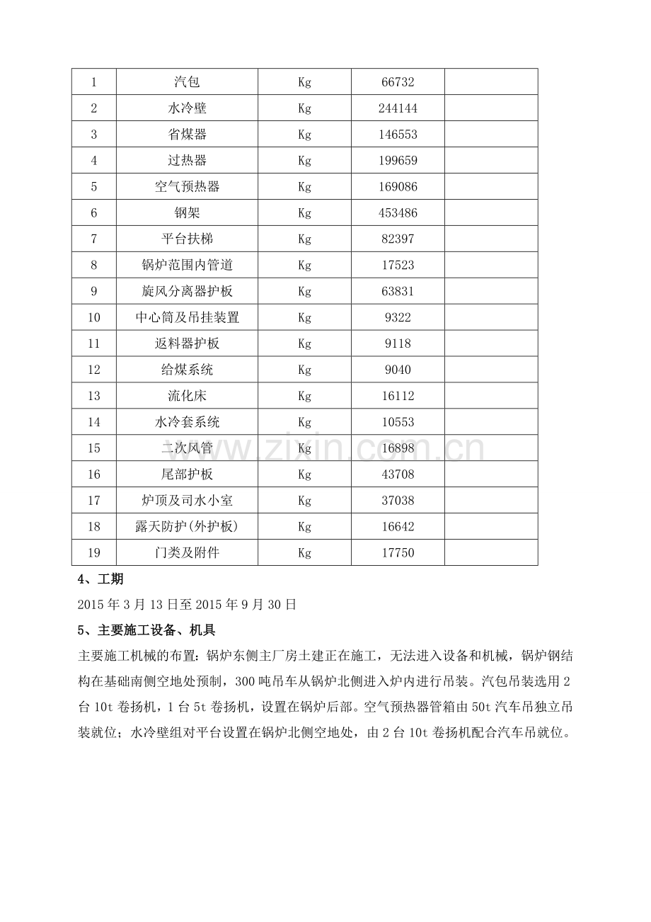 240T锅炉安装作业指导书.doc_第3页