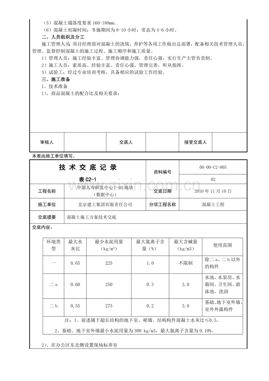 混凝土施工方案技术交底.doc_第2页