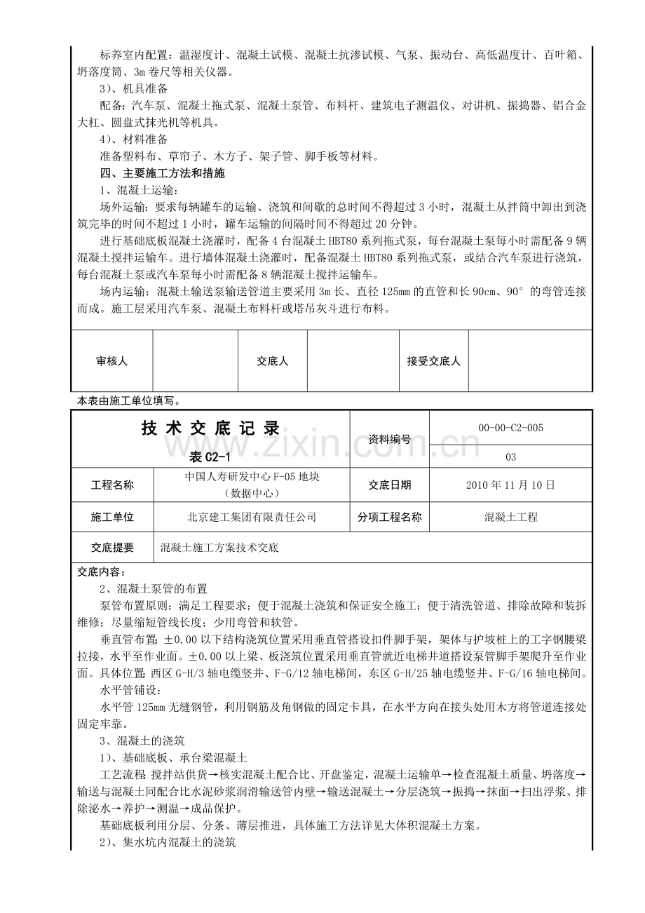 混凝土施工方案技术交底.doc_第3页