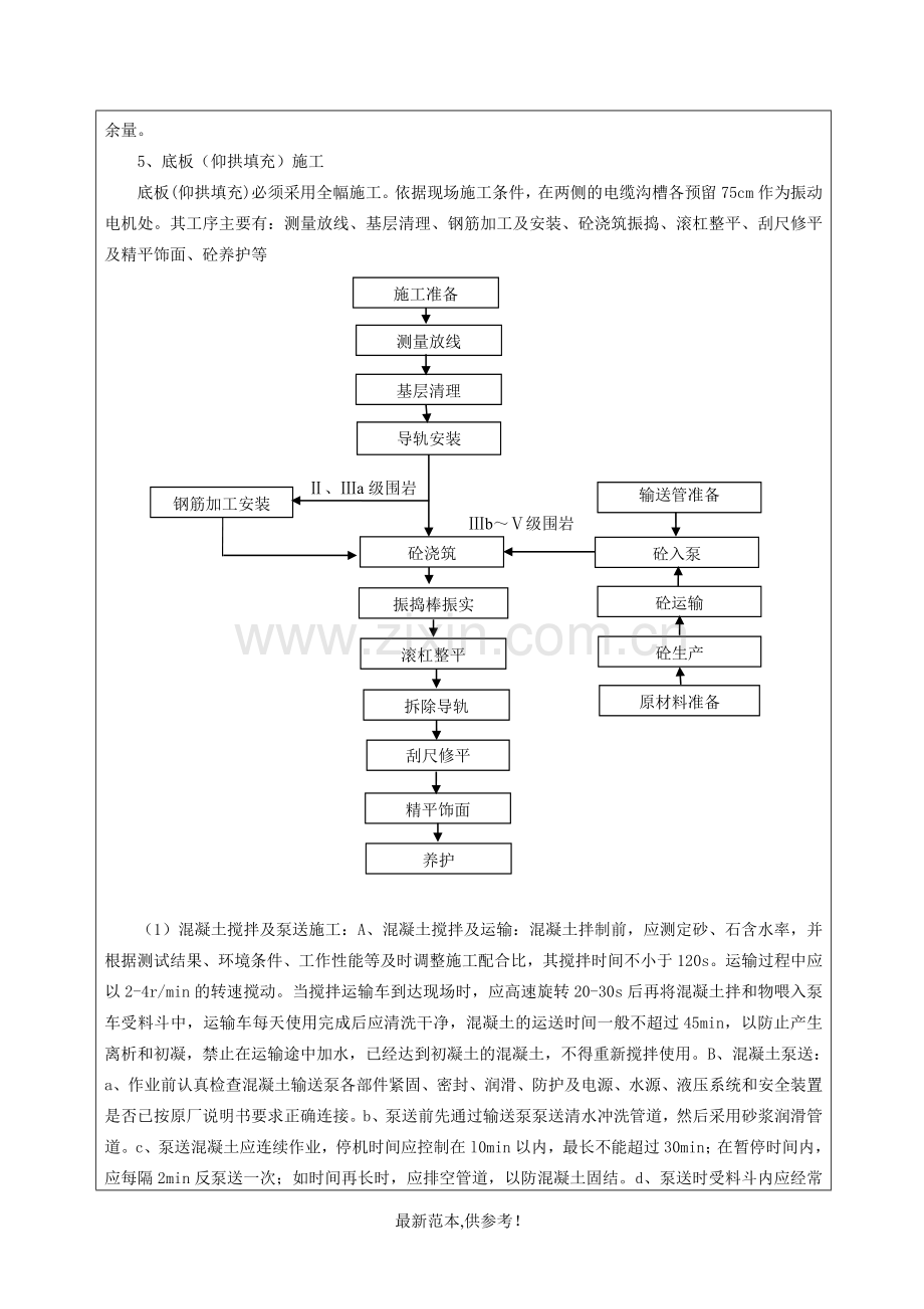 隧道底板施工技术交底.doc_第3页