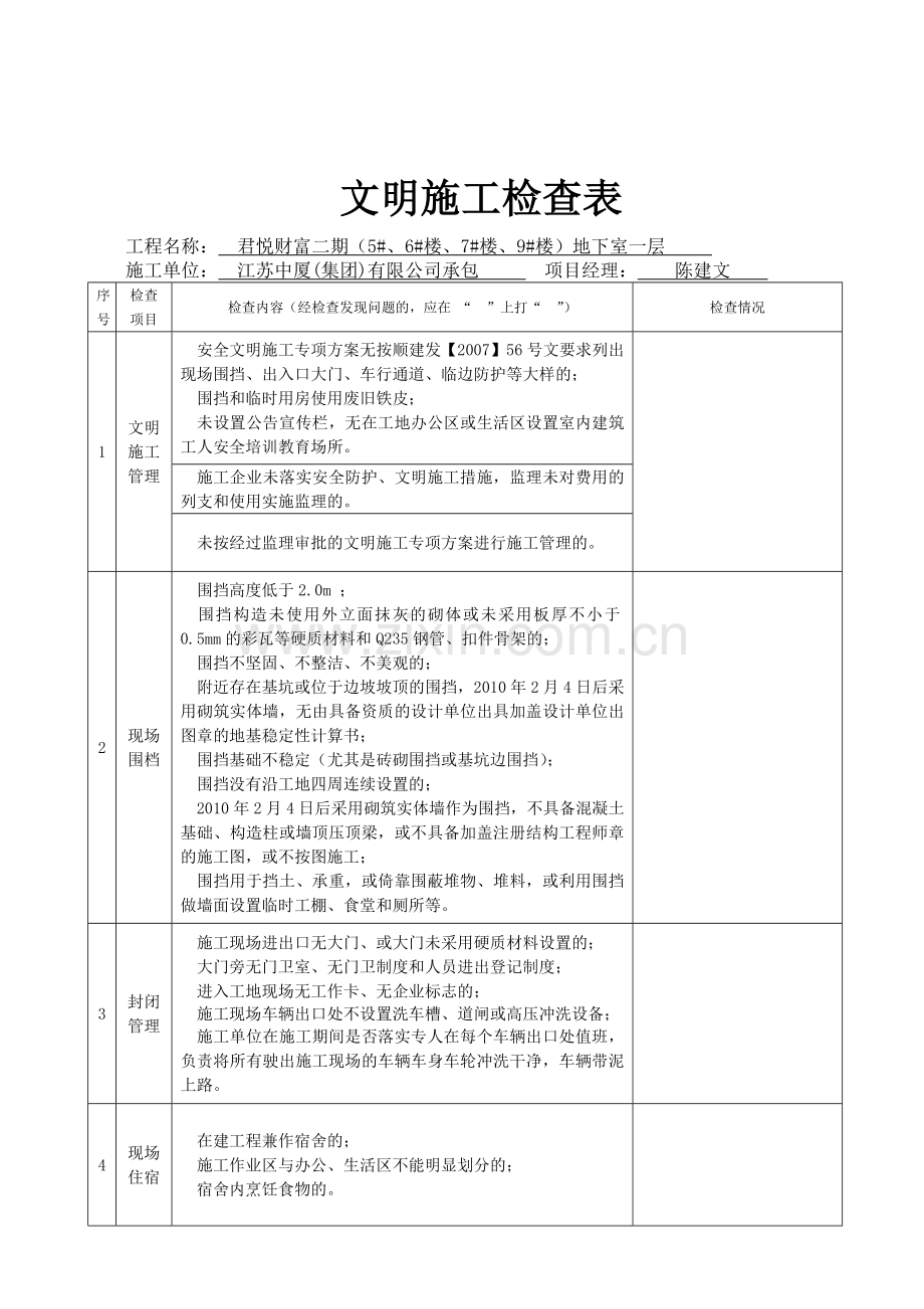 (4)文明施工检查表2.doc_第1页