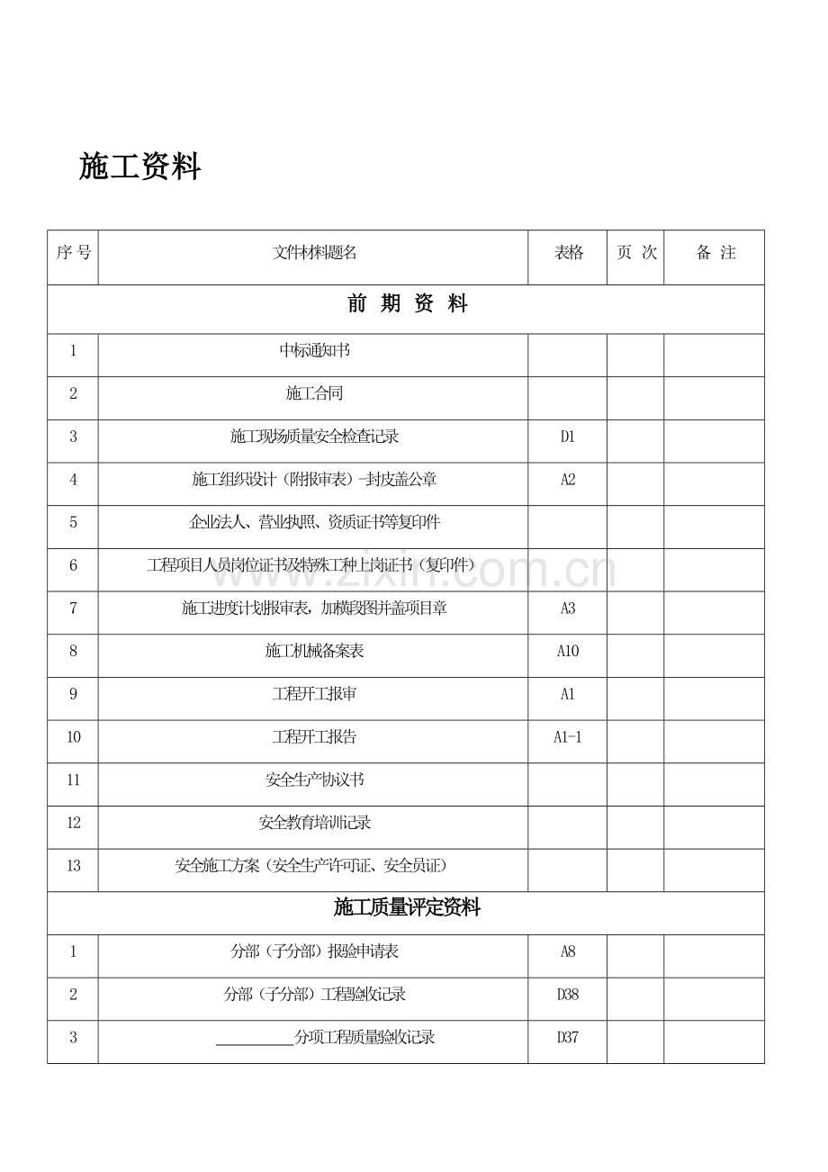 施工资料要求.doc_第1页