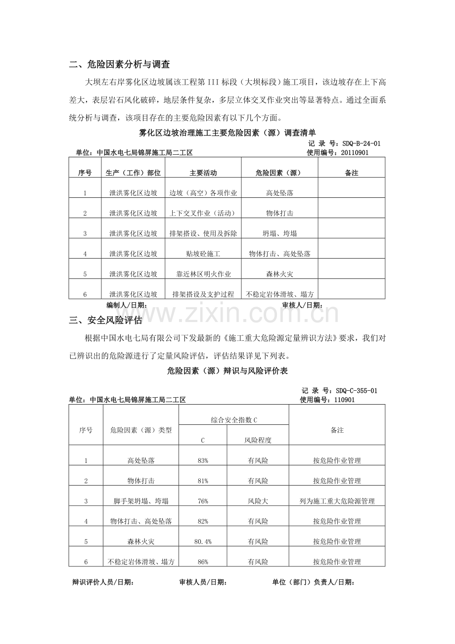 锦屏一级水电站泄洪雾化区边坡治理施工安全风险浅析及管理控制对策.doc_第2页