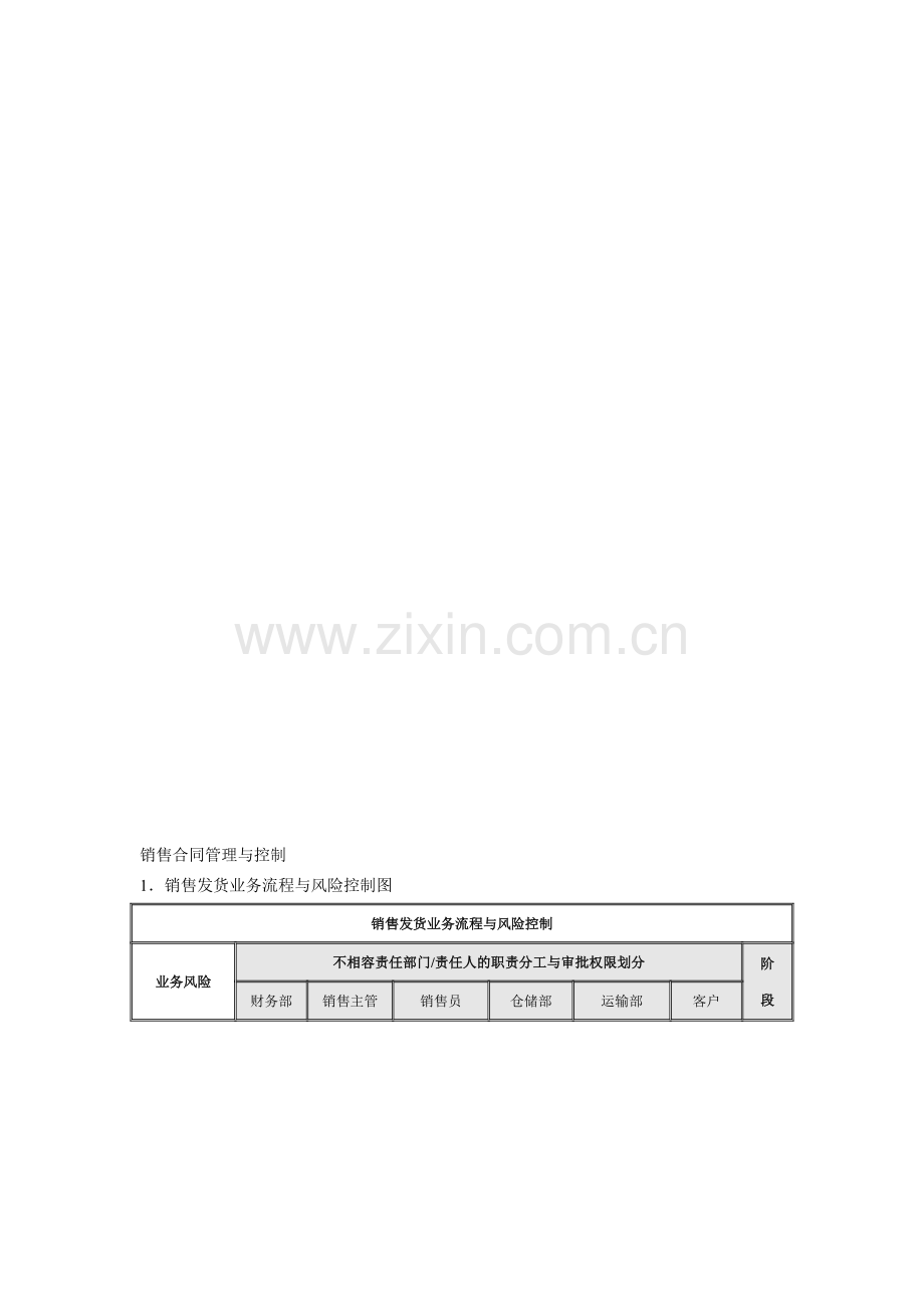 销售合同管理与控制.doc_第1页