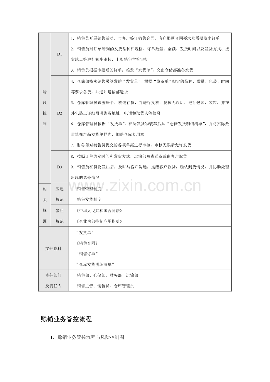 销售合同管理与控制.doc_第3页