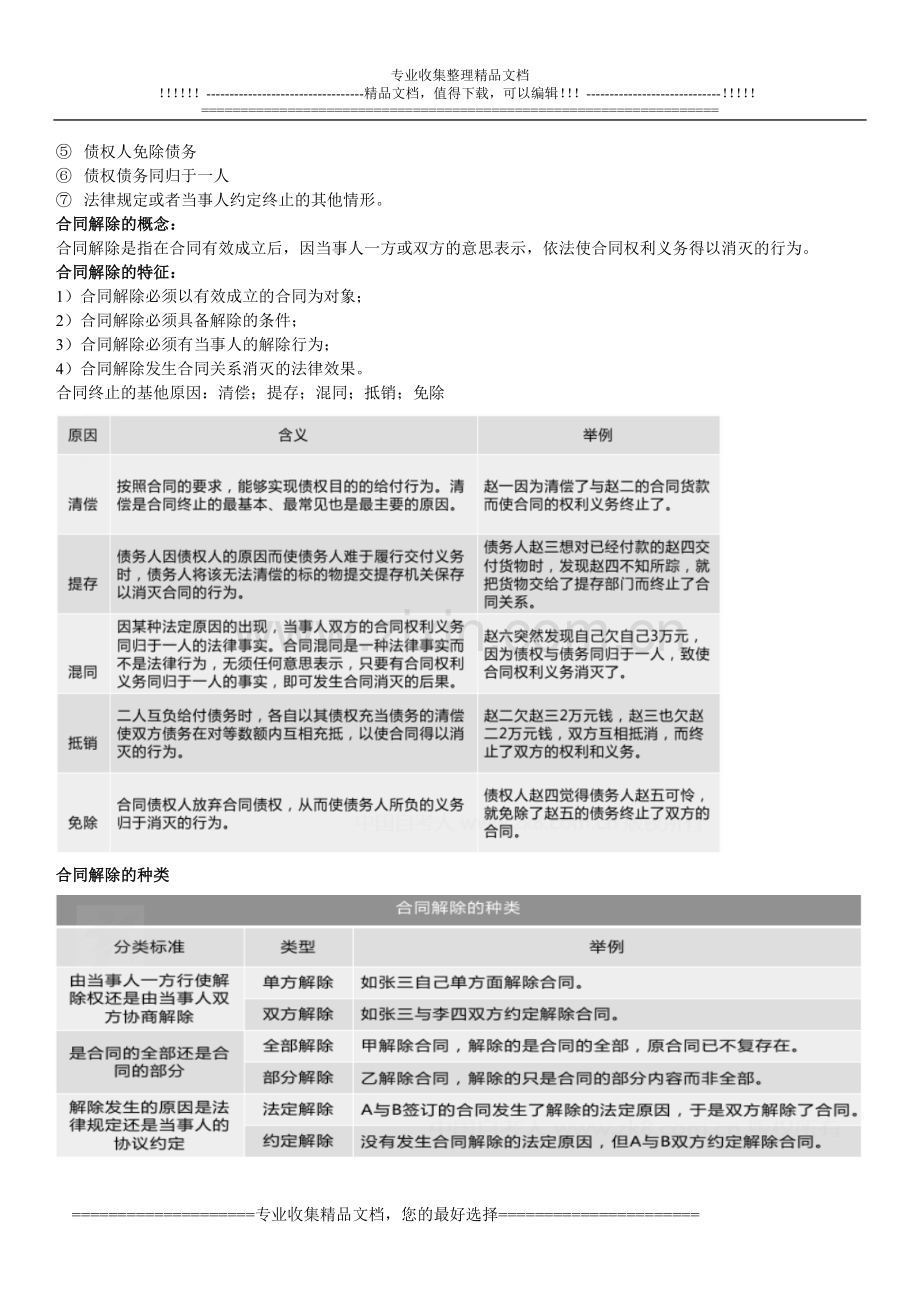 采购法务与合同管理总复习2.doc_第2页