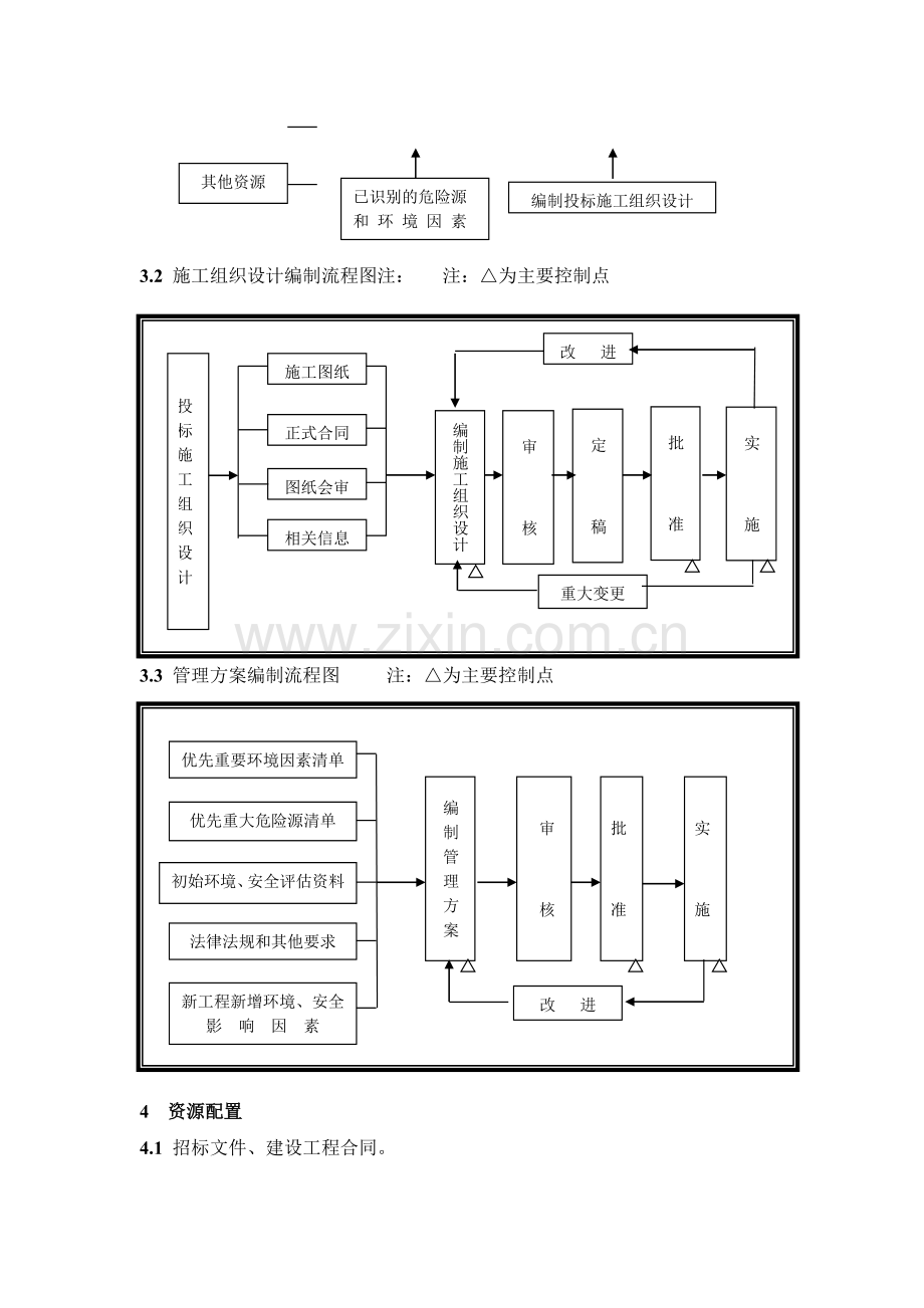 07.01施工组织设计和管理方案编制程序.doc_第2页