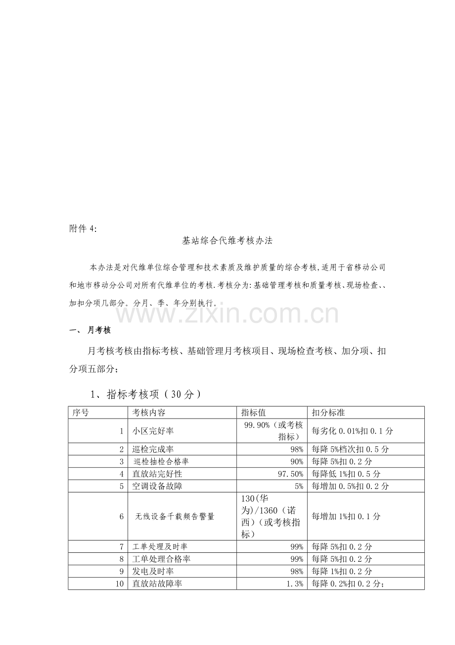 基站综合代维考核办法修改.doc_第1页