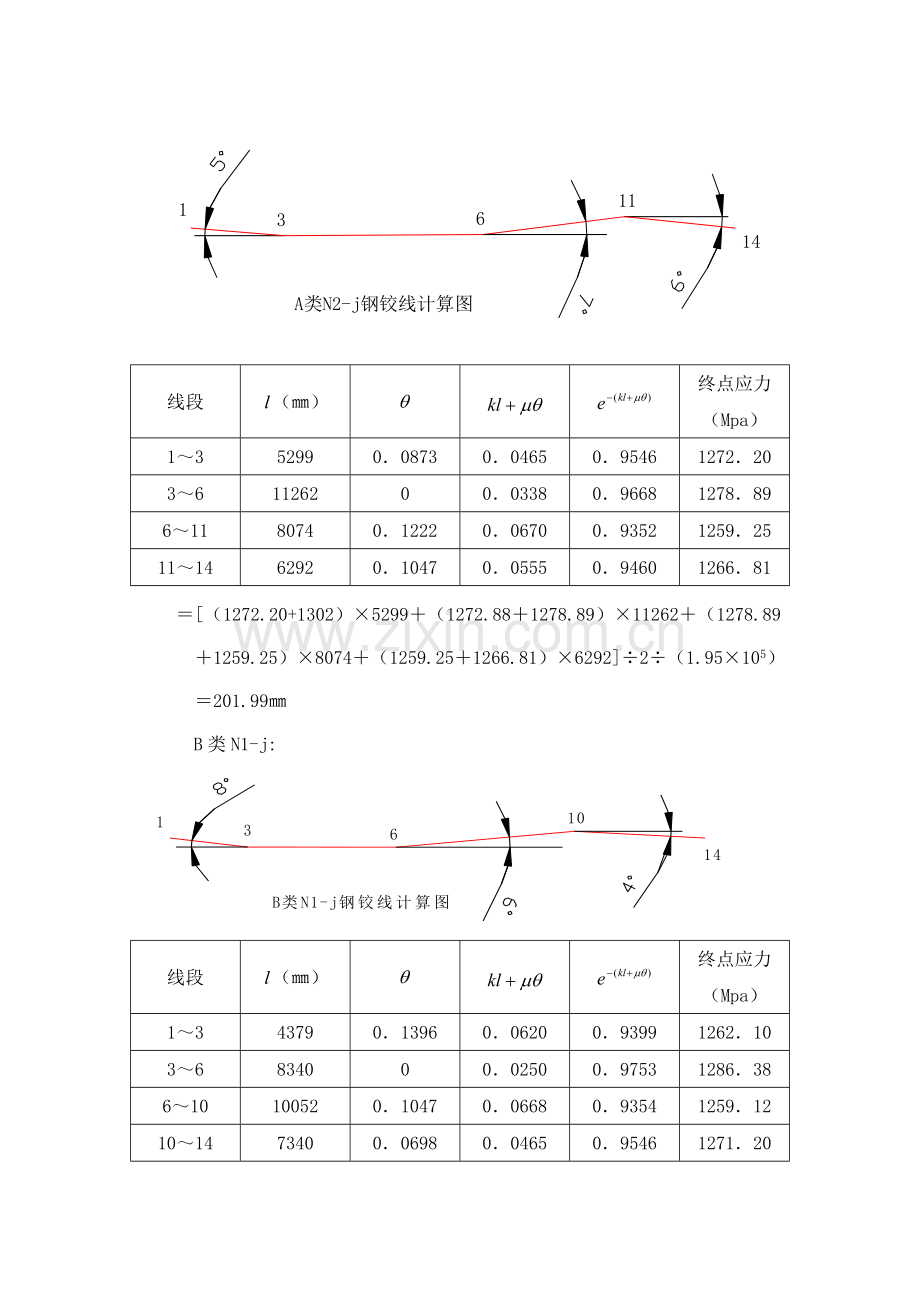 高架桥箱梁预应力张拉施工方案.doc_第3页