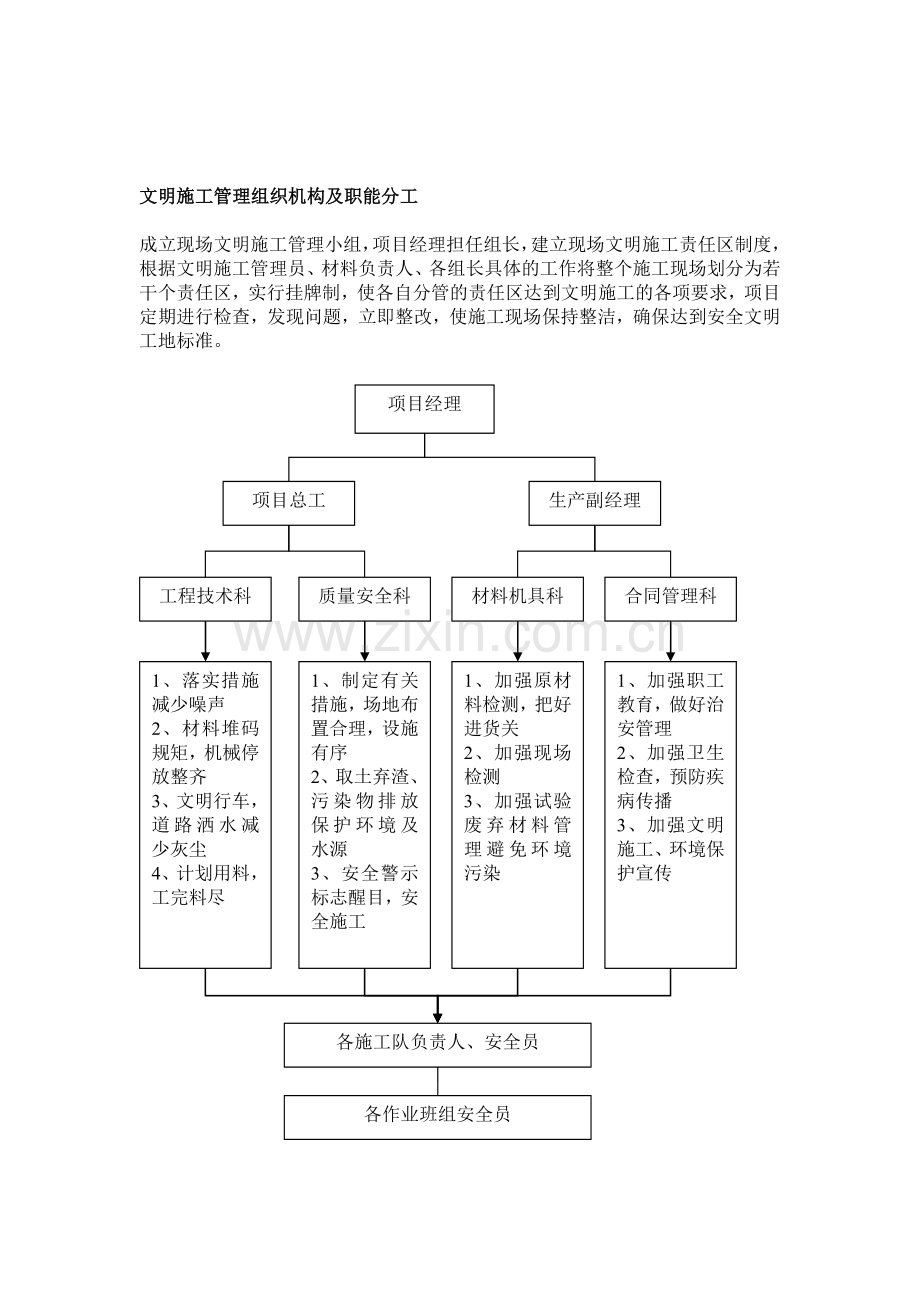 文明施工管理组织机构及分工.doc_第1页