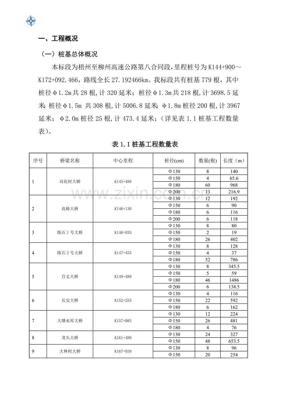 钻孔桩首件制施工方案.doc_第3页