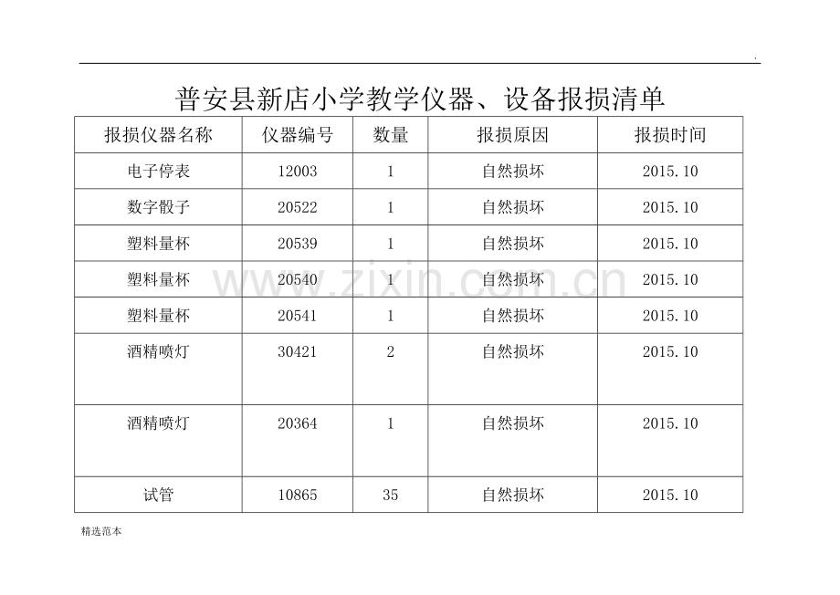 教学仪器报损单.doc_第1页