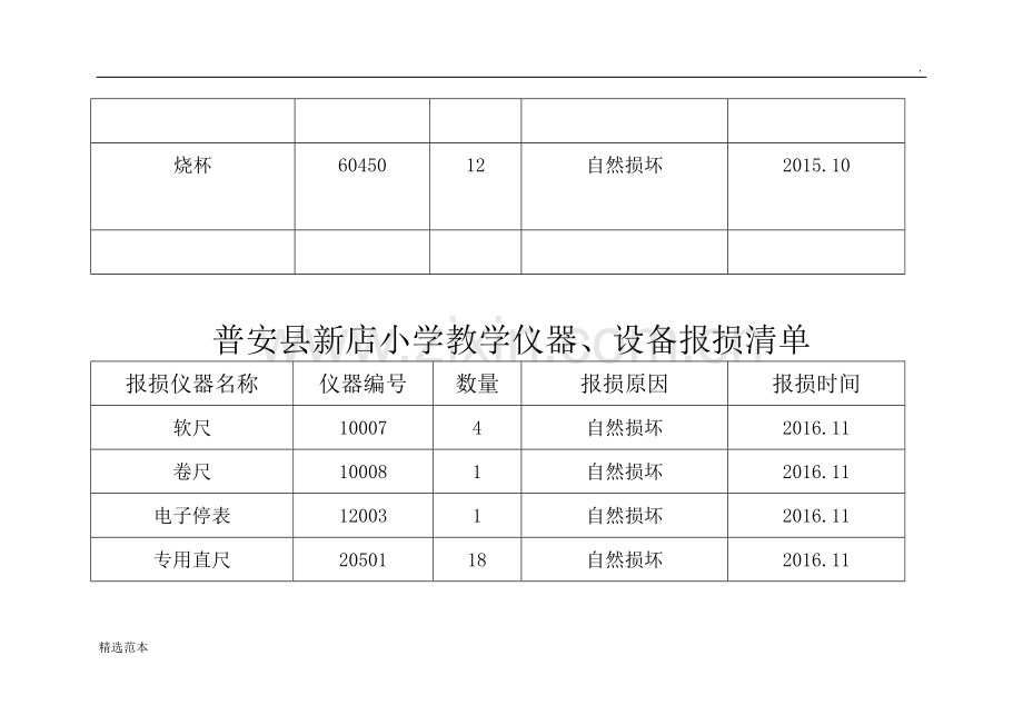 教学仪器报损单.doc_第2页