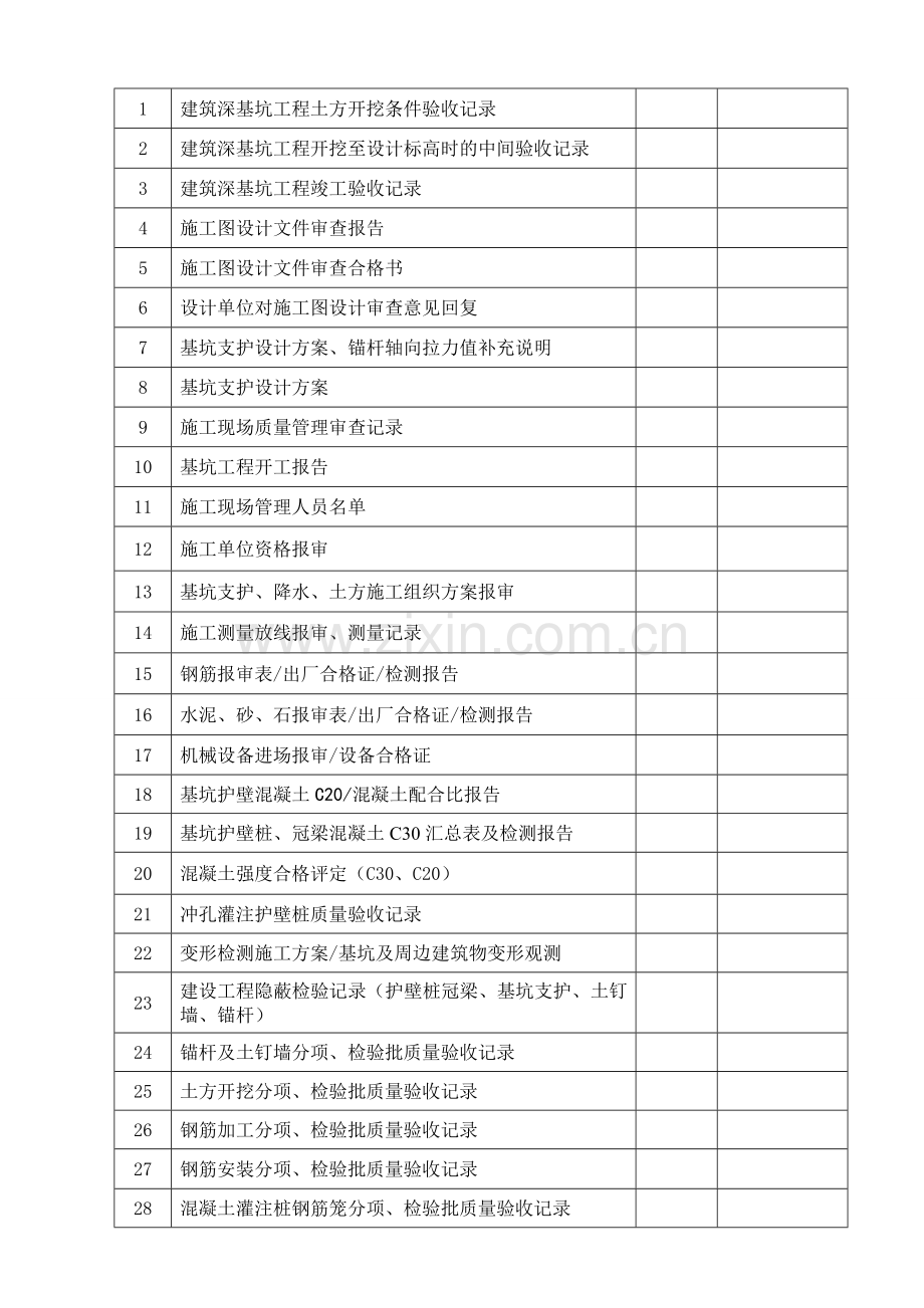 竣工资料目录(基坑支护).doc_第2页