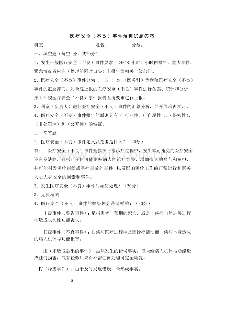 医疗安全不良事件试题答案.doc_第1页