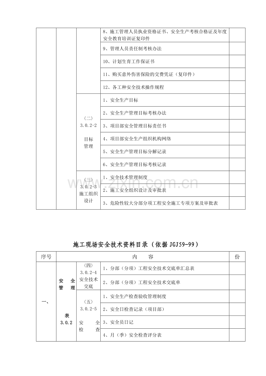 施工现场安全资料目录.doc_第2页