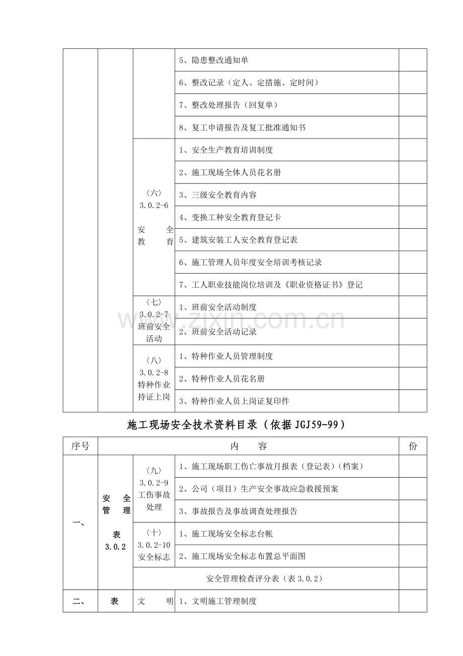 施工现场安全资料目录.doc_第3页