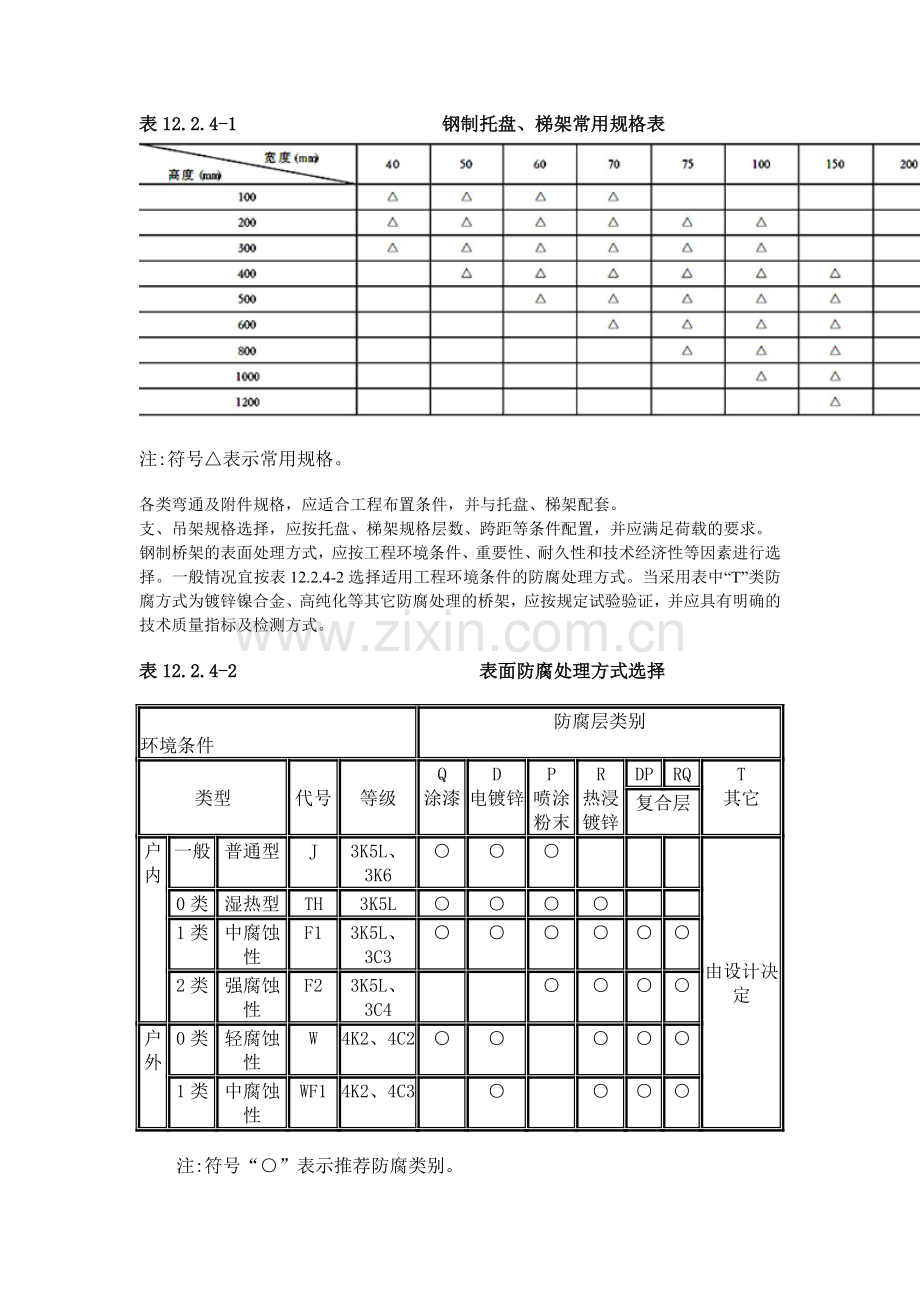 电缆桥架施工图集.doc_第3页