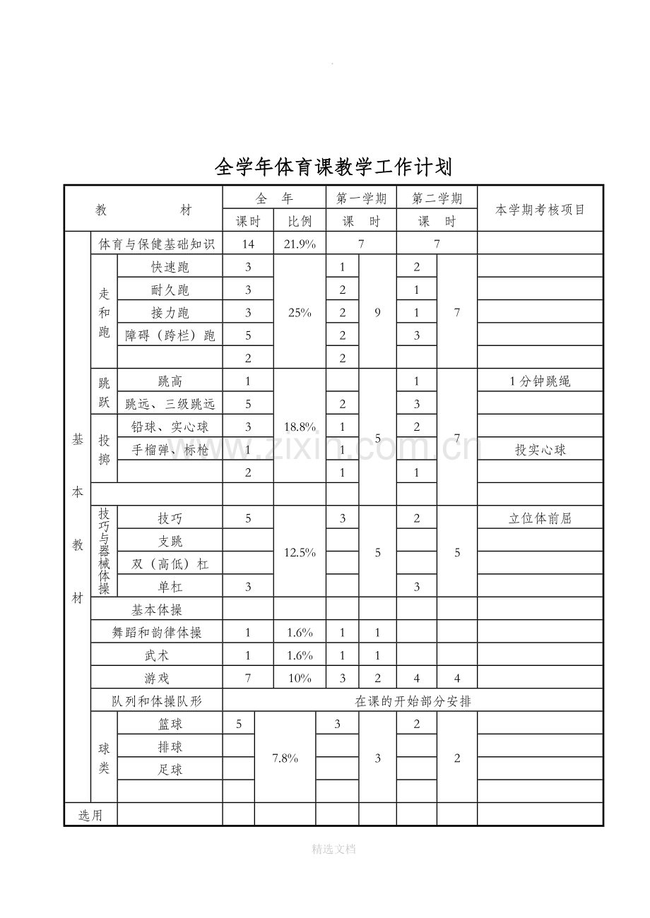 小学四年级上册体育教案[全册].doc_第3页