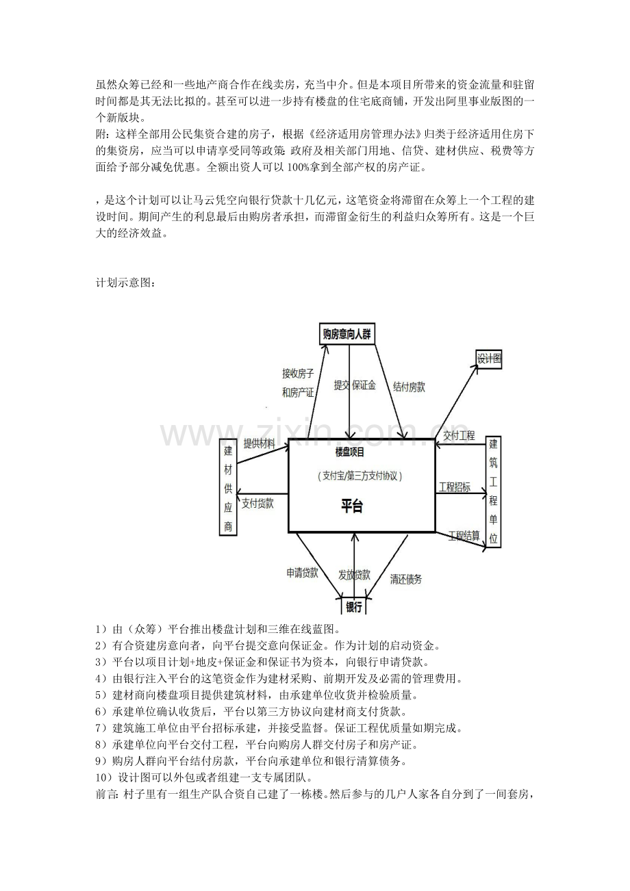 众筹企业策划书.doc_第3页