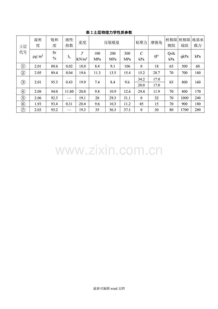 土钉墙支护计算.doc_第2页