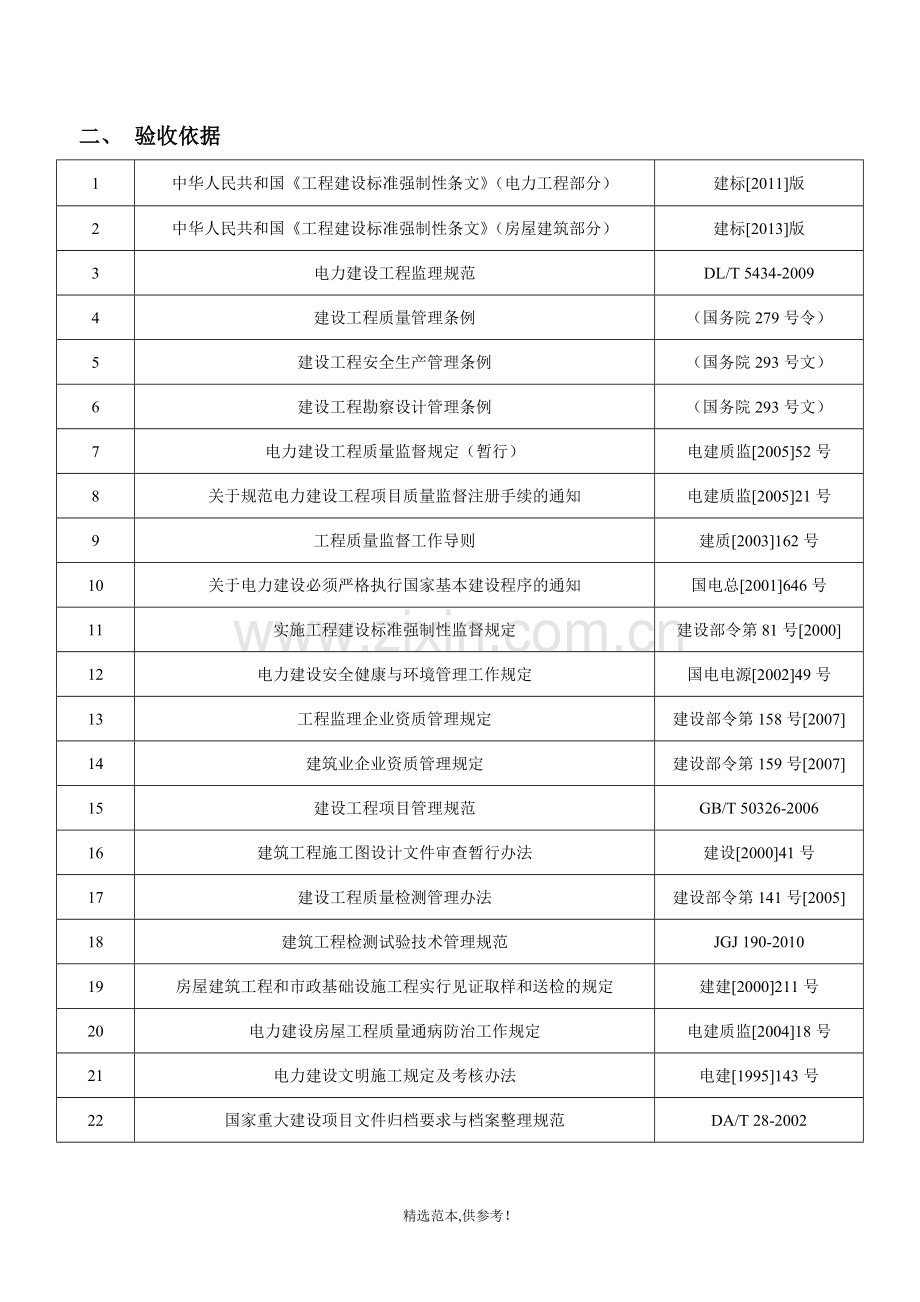 9、光伏并网发电项目竣工验收方案.doc_第3页