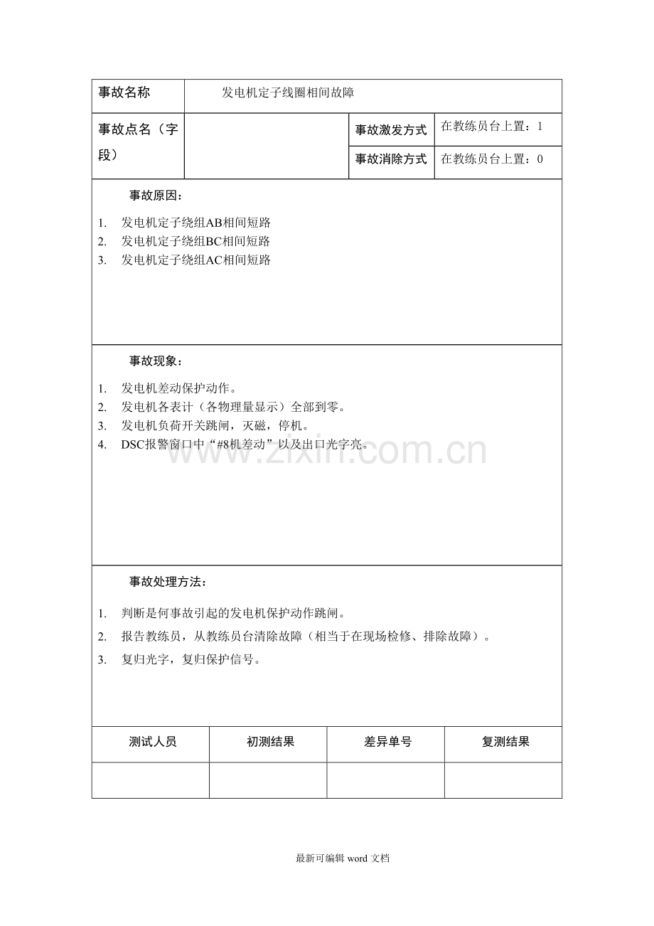 电气事故处理大纲.doc_第2页