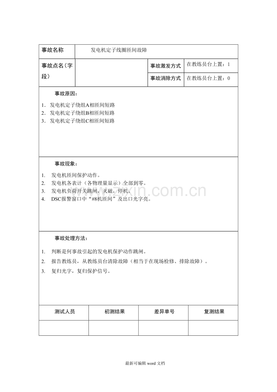 电气事故处理大纲.doc_第3页