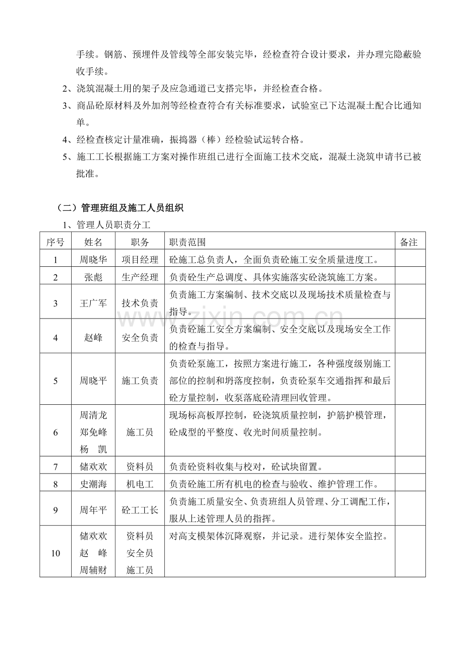 高支模砼浇筑方案.doc_第2页