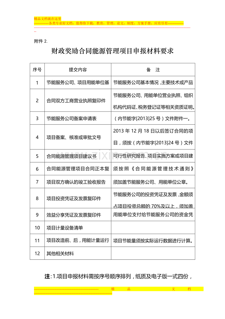 财政奖励合同能源管理项目申报材料要求.doc_第1页