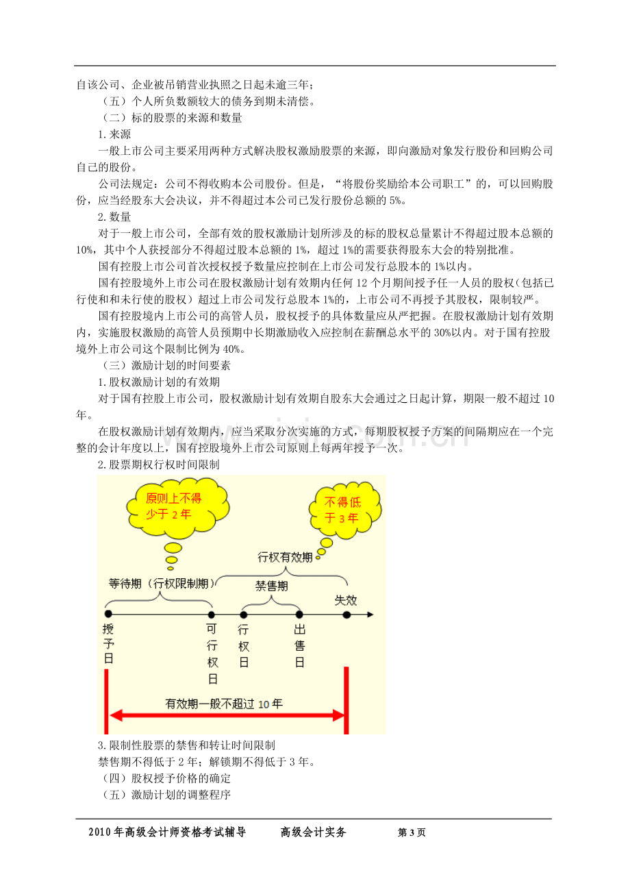 第三章-股权激励.doc_第3页