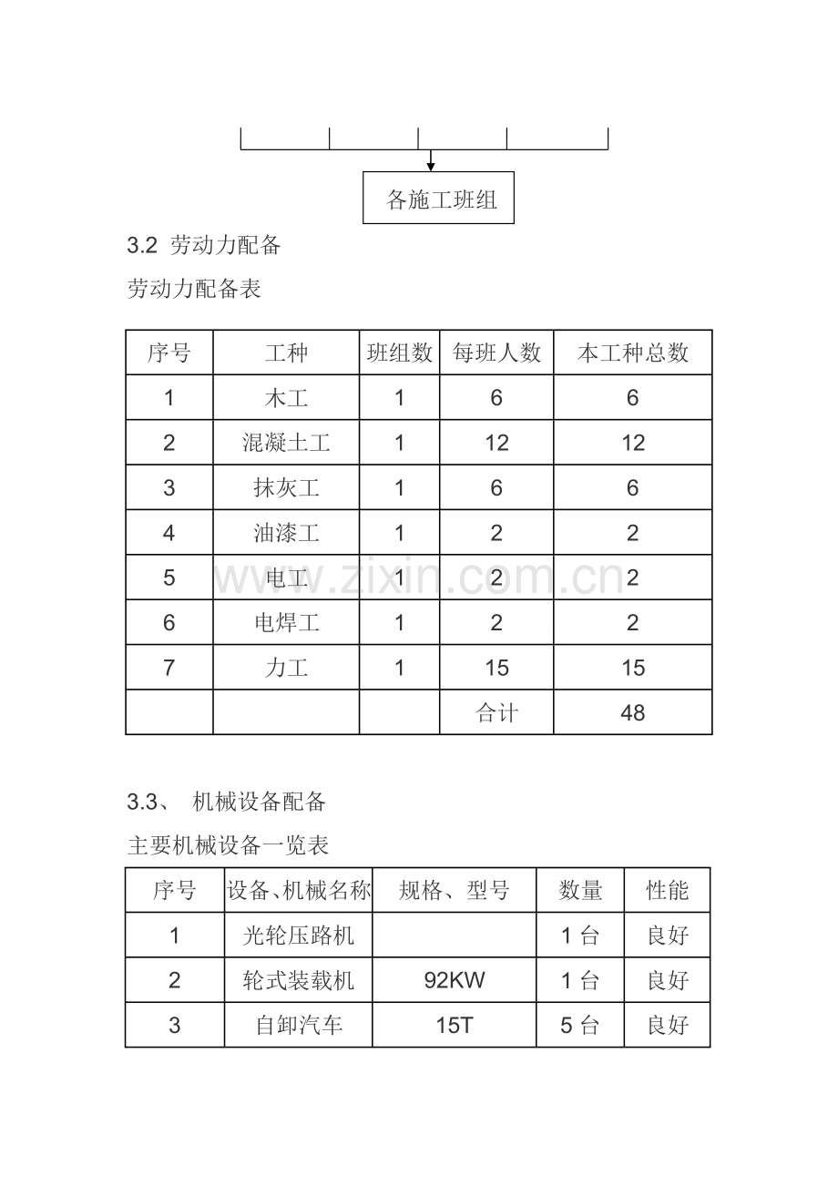 篮球场改造施工方案-.doc_第3页