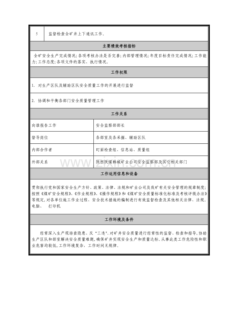 安全监察部机电主管技术员岗位说明书.doc_第2页