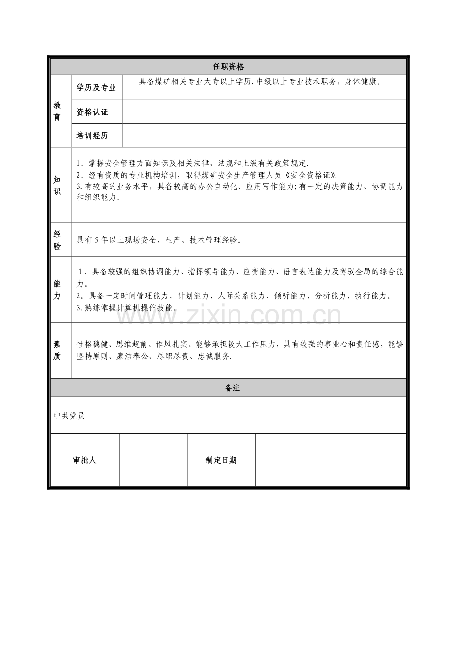 安全监察部机电主管技术员岗位说明书.doc_第3页