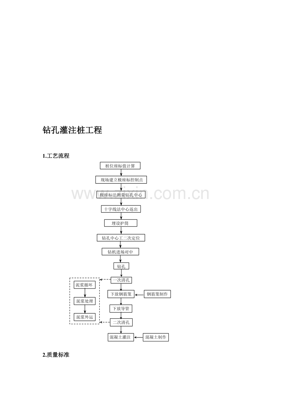 钻孔灌注桩工程.doc_第1页